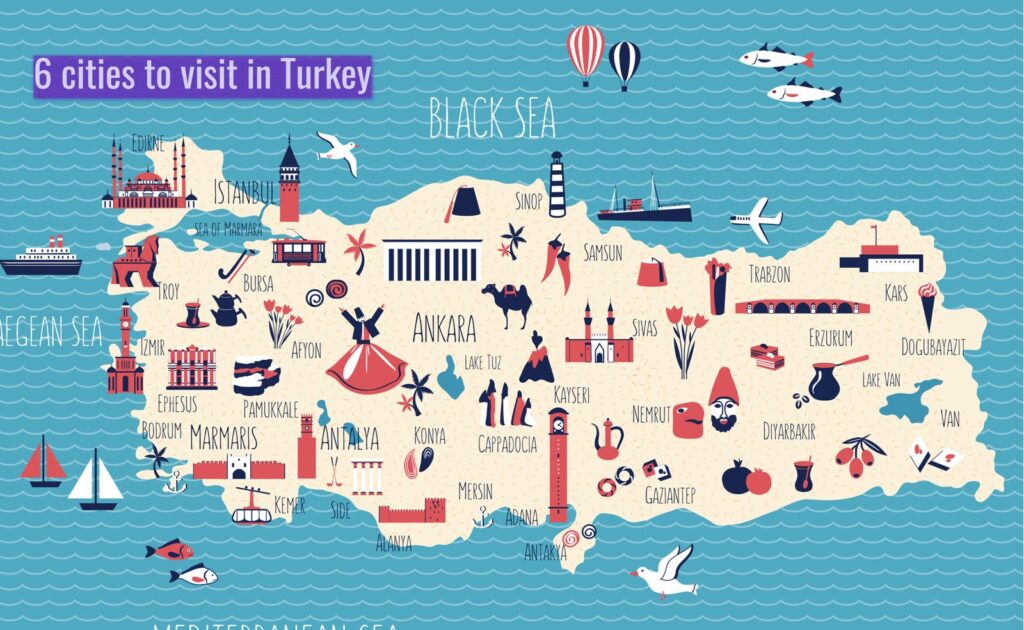 tips to turkey